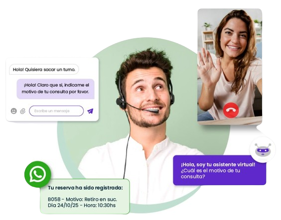 Suite de atención a clientes Woxi gestionando varios canales