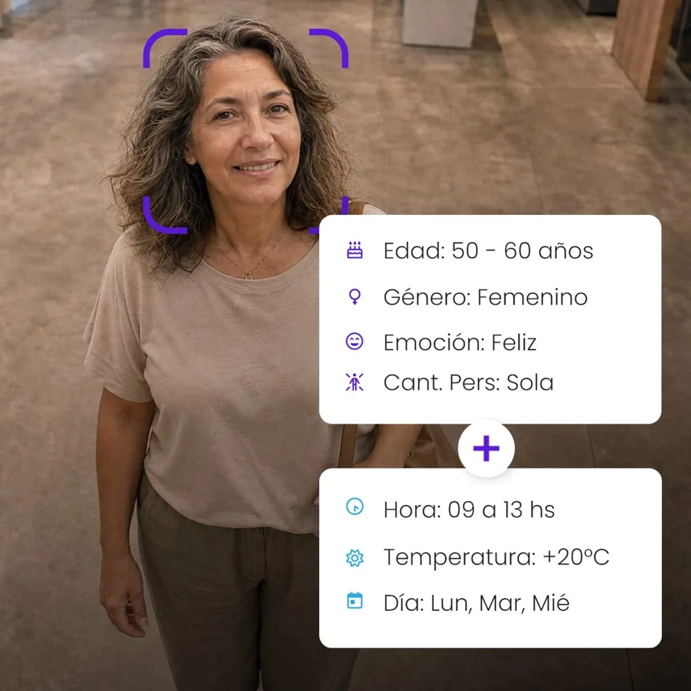 InSync: computer vision que detecta rango de edad y emoción de una clienta frente a la pantalla